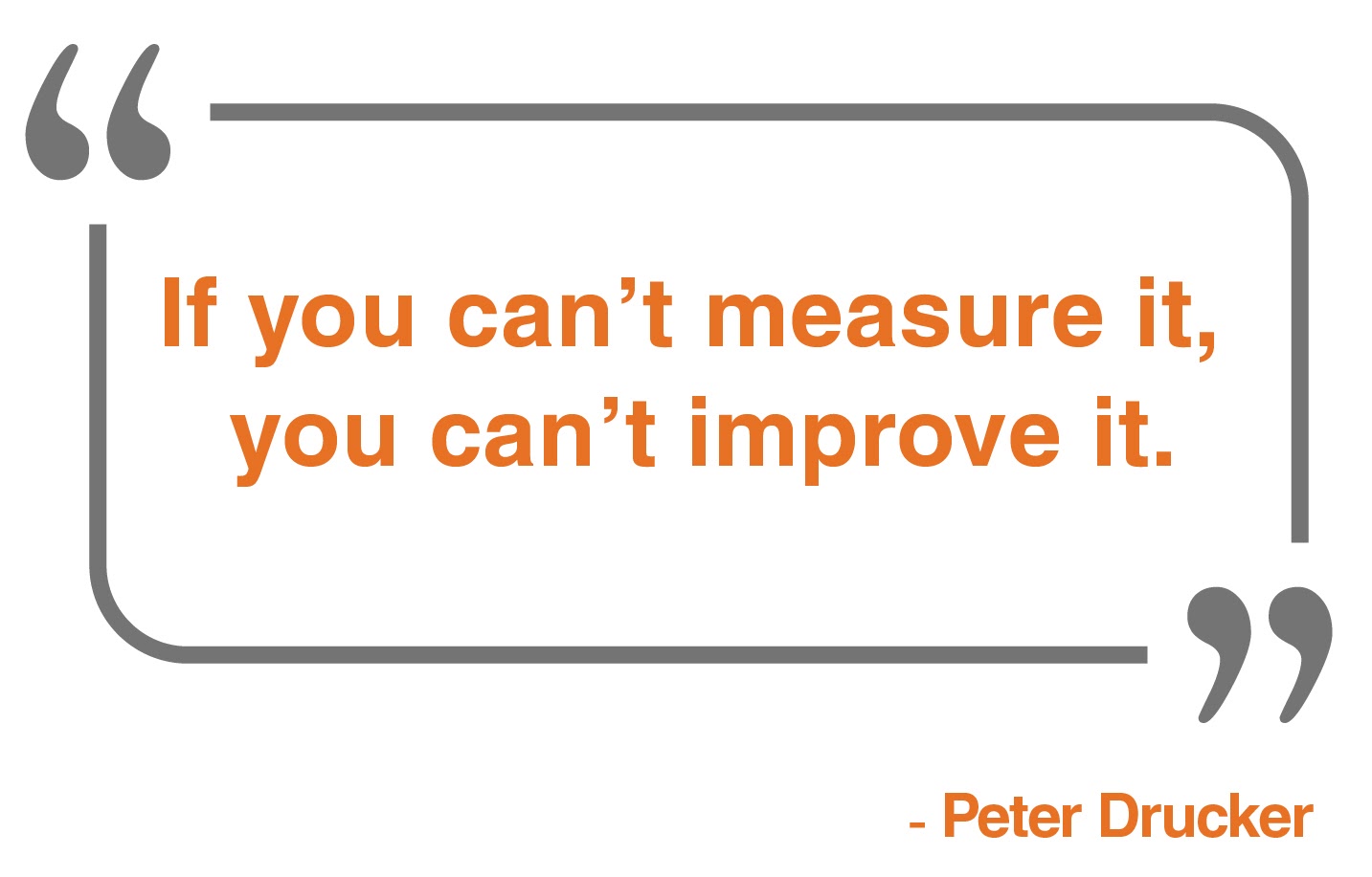 measure to improve