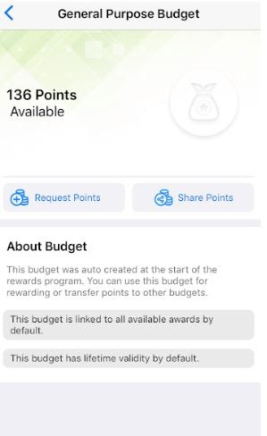 Budget Co-owners