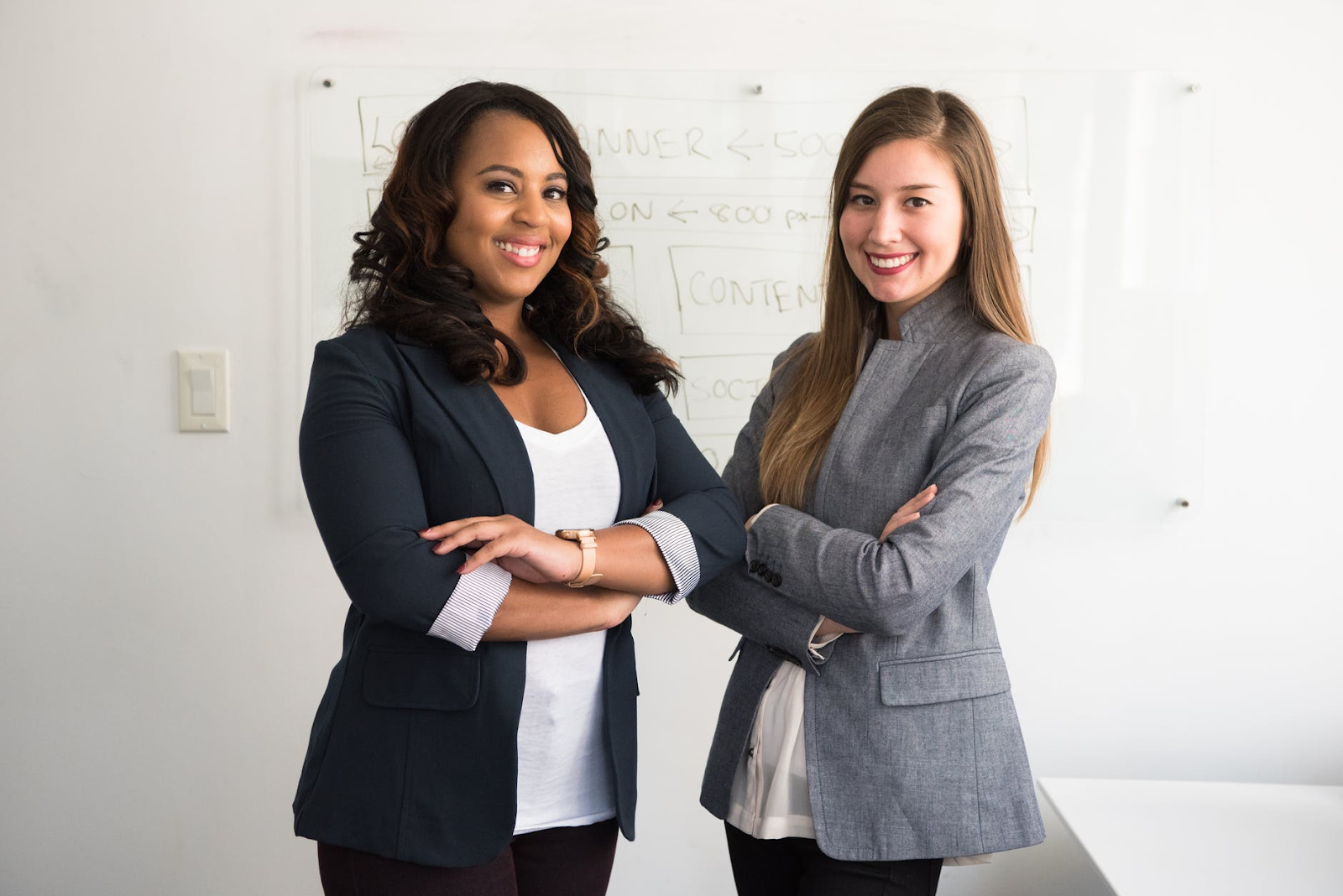 Human to human marketing