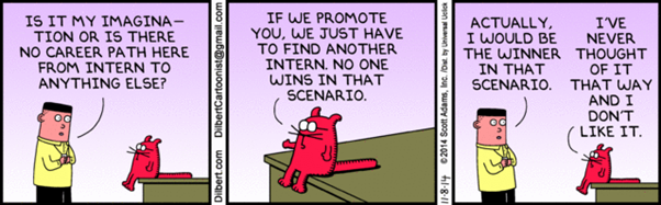 Lack of professional/ personal development
