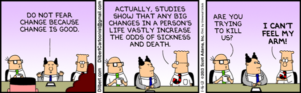 Picture depicting change in dynamics