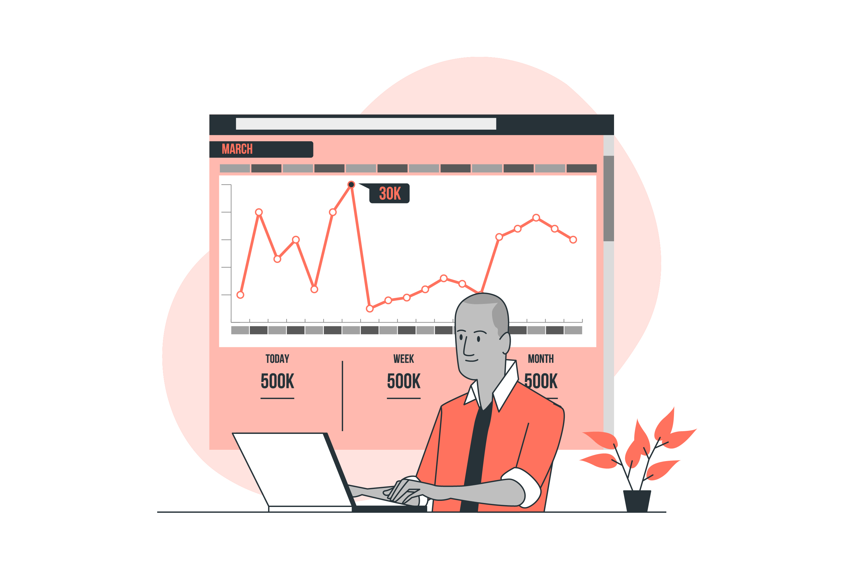 Employee Stock options