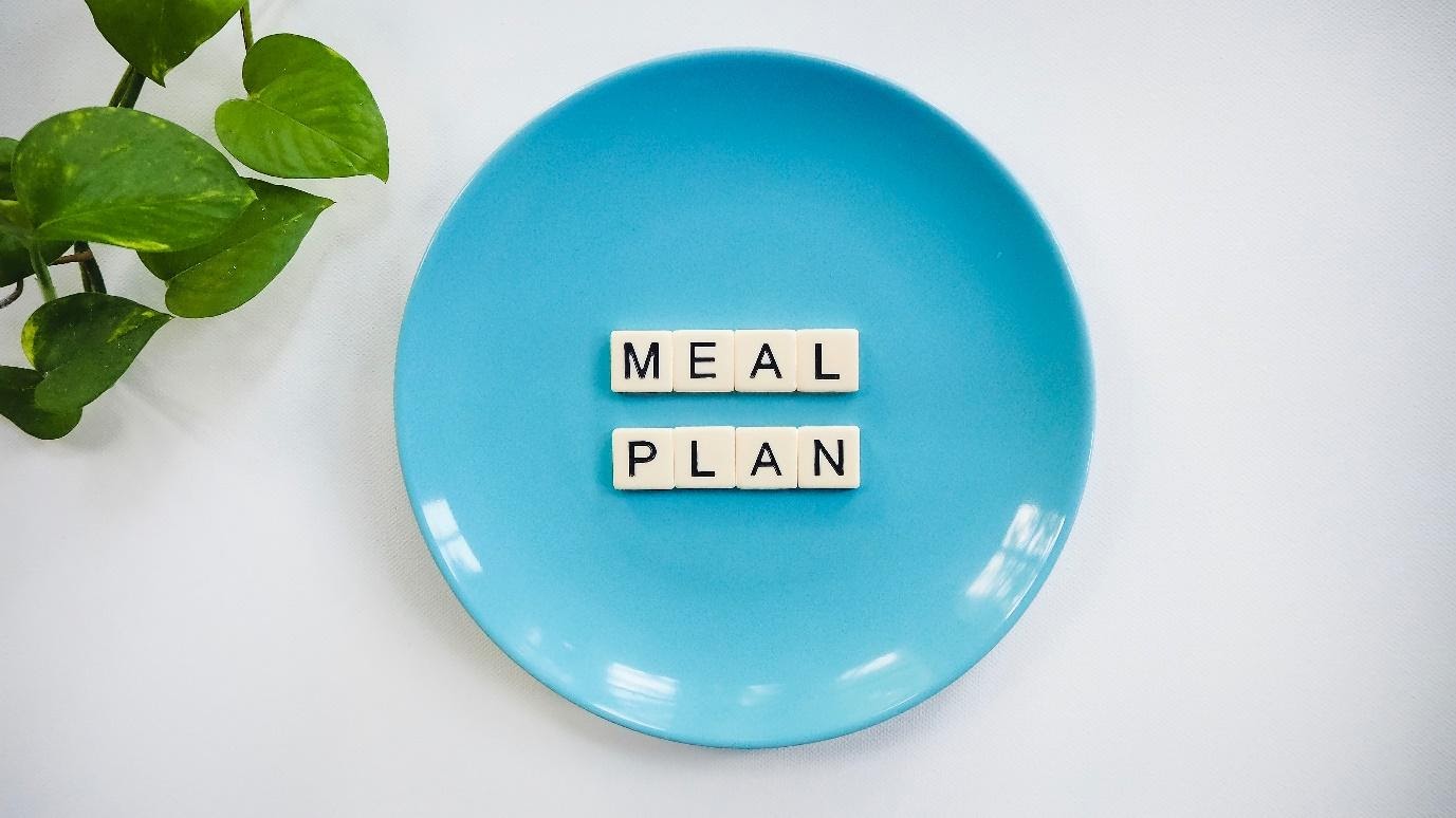 Healthy Eating Habits & Diet Plans