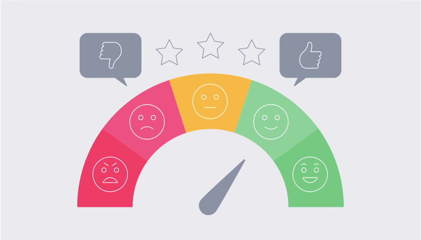 Conducting your own Customer Feedback Survey – Offline or Online