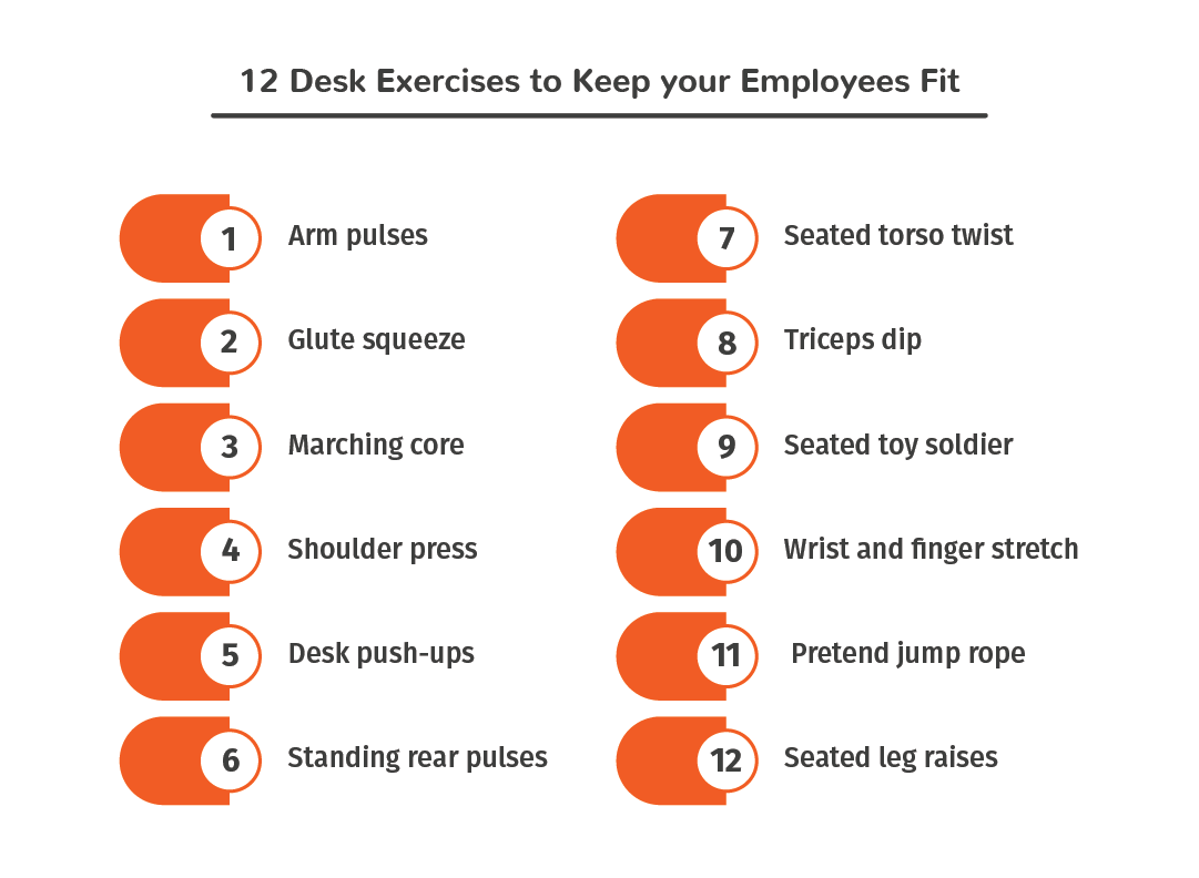 12 Desk Exercises to Keep your Employees Fit