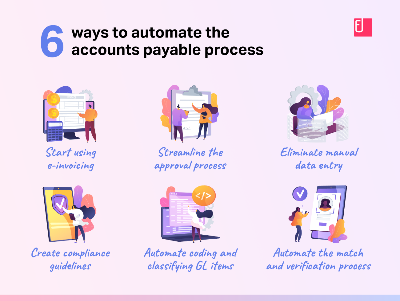 6 Ways Businesses Can Automate Accounts Payable