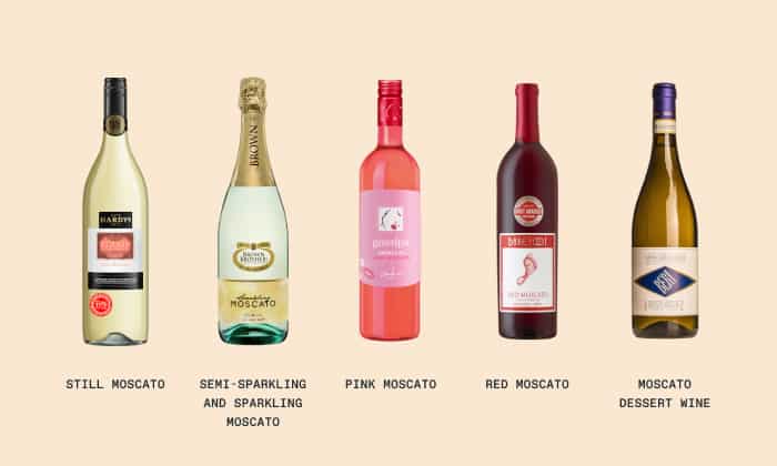 Moscato Wine Styles