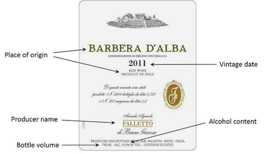 Italian Wine Label