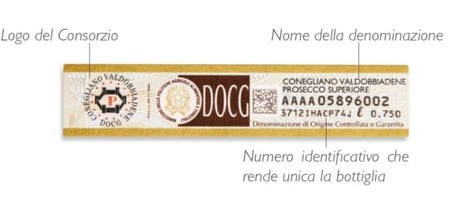 DOCG