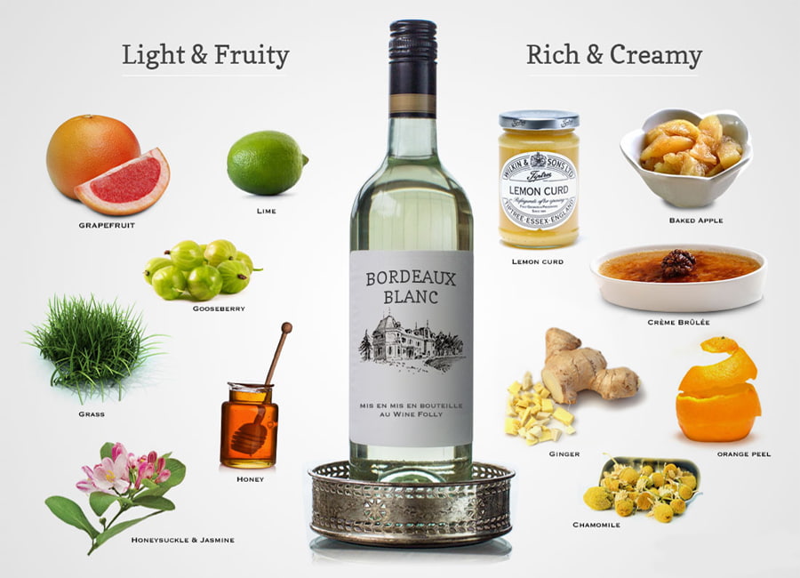 Sauvignon Blanc in Blends