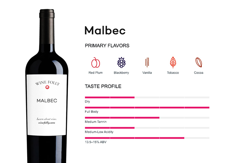 Wine Taste
