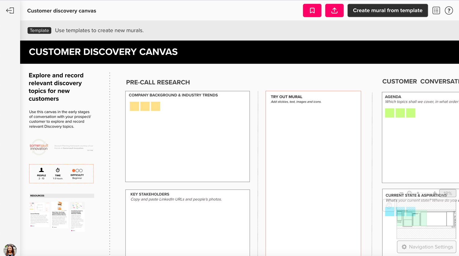 Customer Discovery Canvas Template