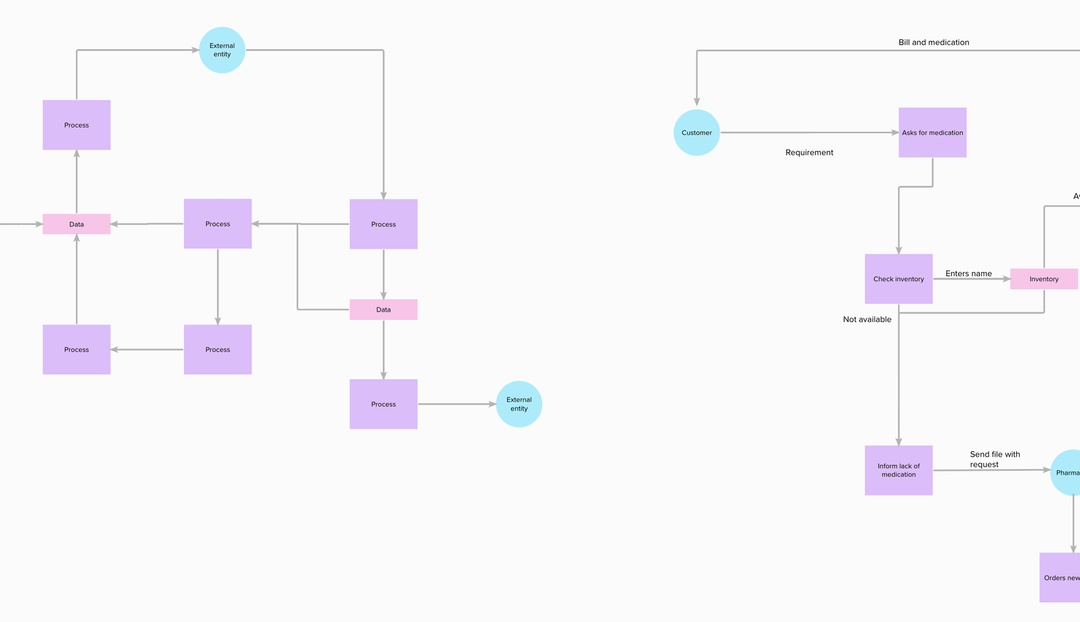 MURAL is a collaborative intelligence company | MURAL