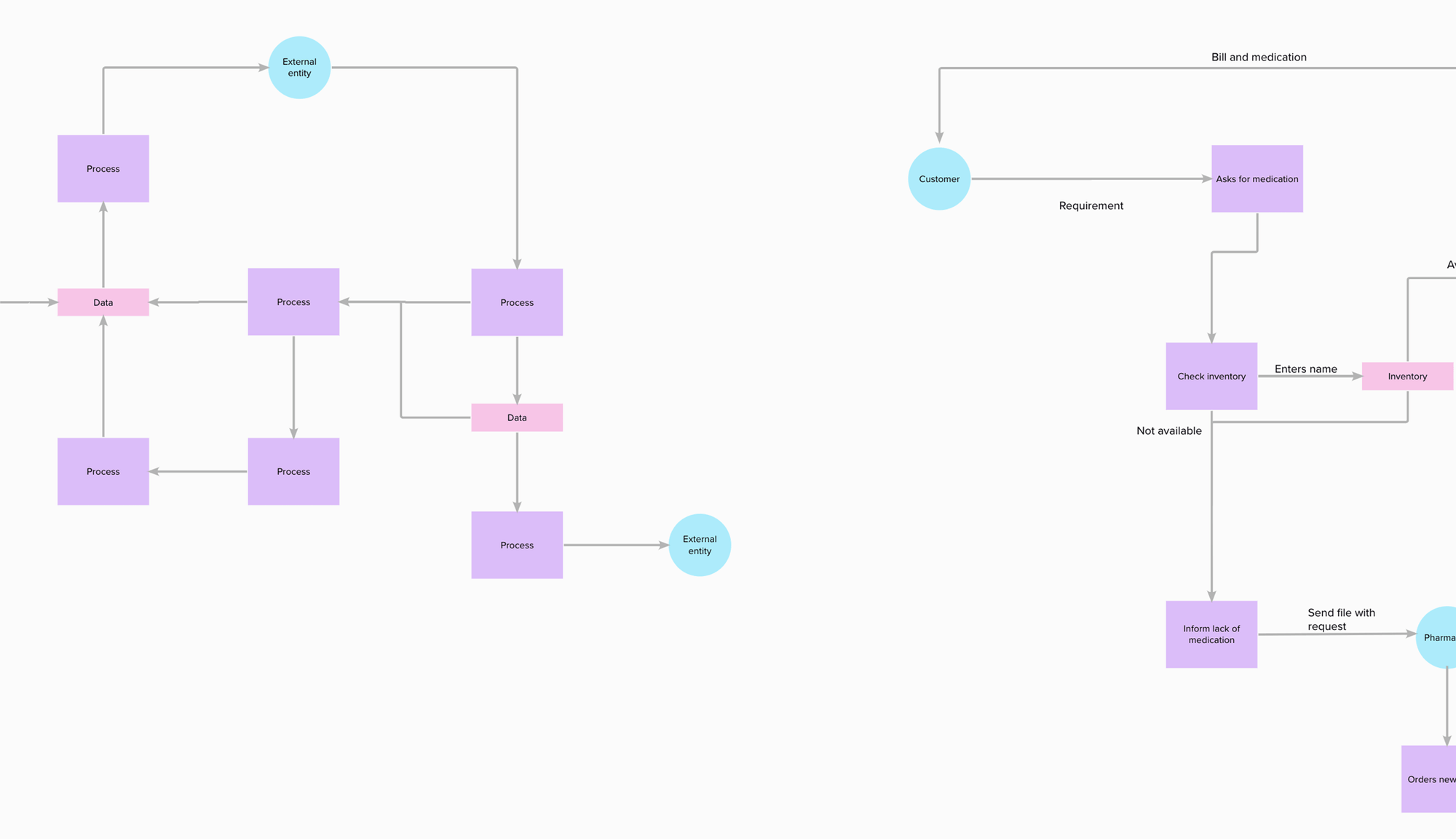 MURAL Pricing | From free to enterprise-grade plans | Trusted by over ...