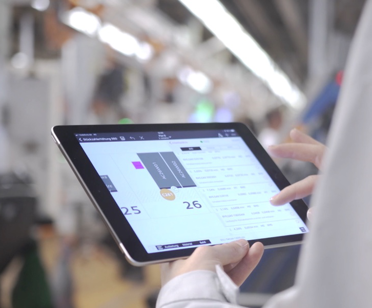 SABO Mobile IT – Projects