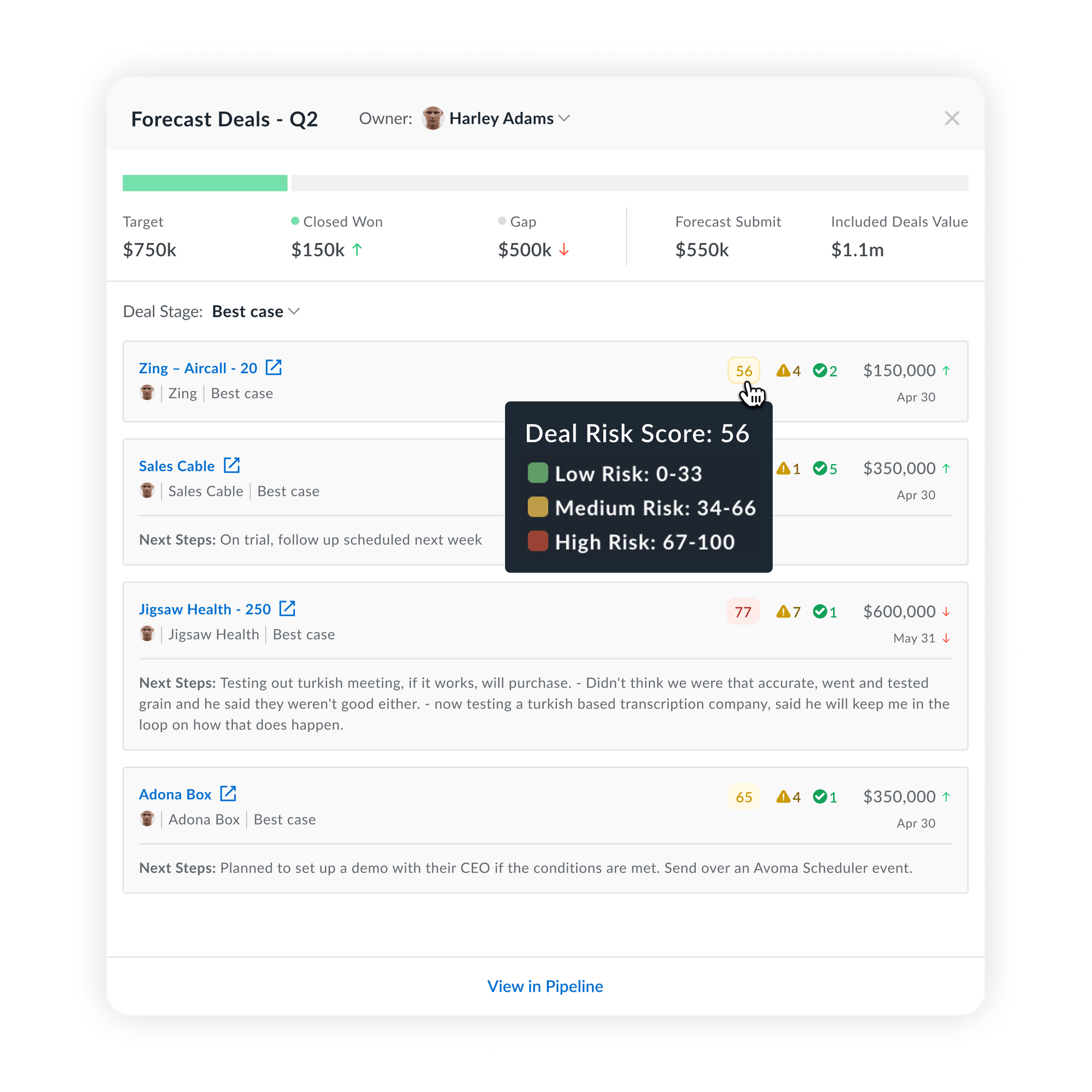 AI Forecasting Assistant