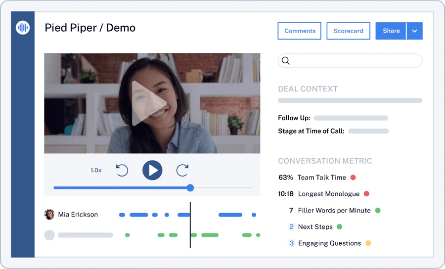 Gong vs. Chorus Avoma Blog