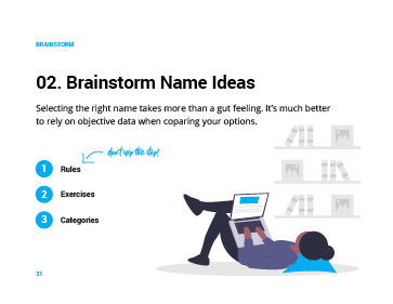 The Naming Guide—A proven process to brand naming.