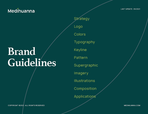 The Brand Guidelines Kit from EbaqDesign