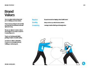 The Brand Guidelines Kit from EbaqDesign