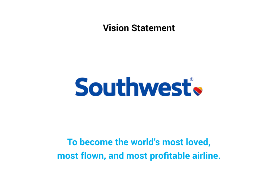 Vision Statements of Best Brands