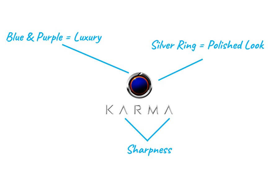 Top 10 Electric Car Logos Explained