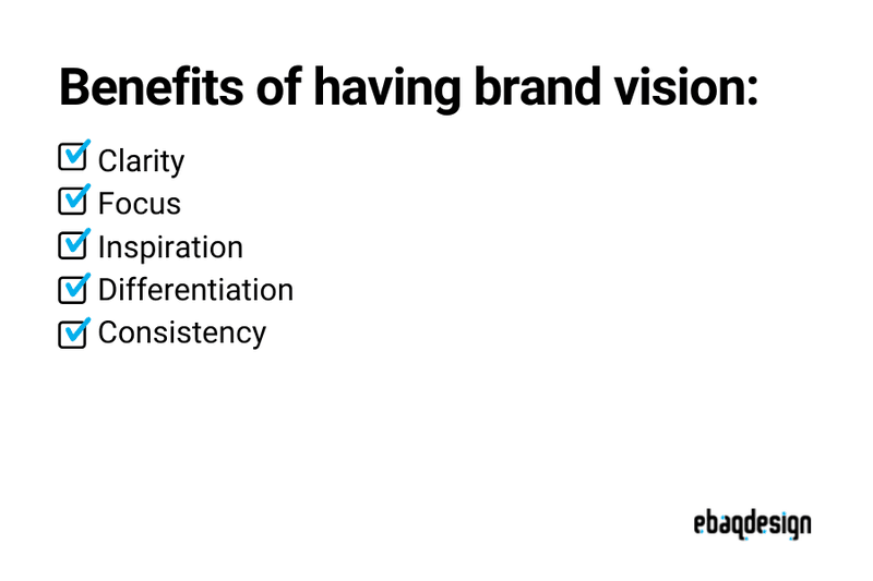 Brand Vision 22 Best Examples