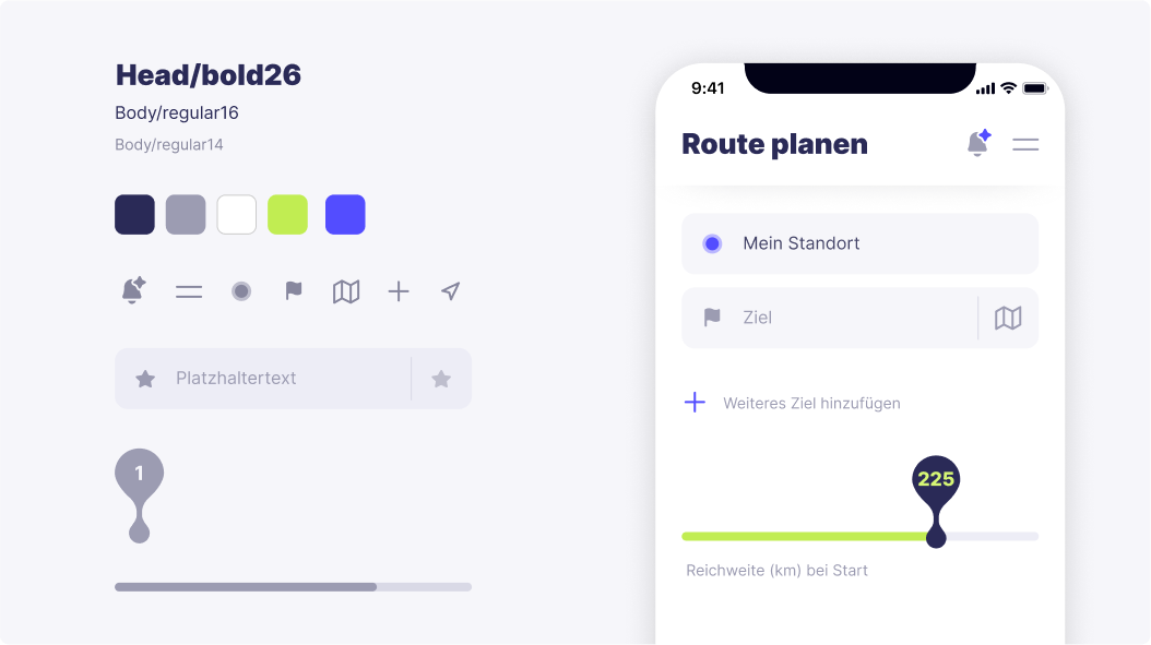 Aus der Bibliothek ausgewählte Komponenten und Gestaltung einer Nutzerinteraktion