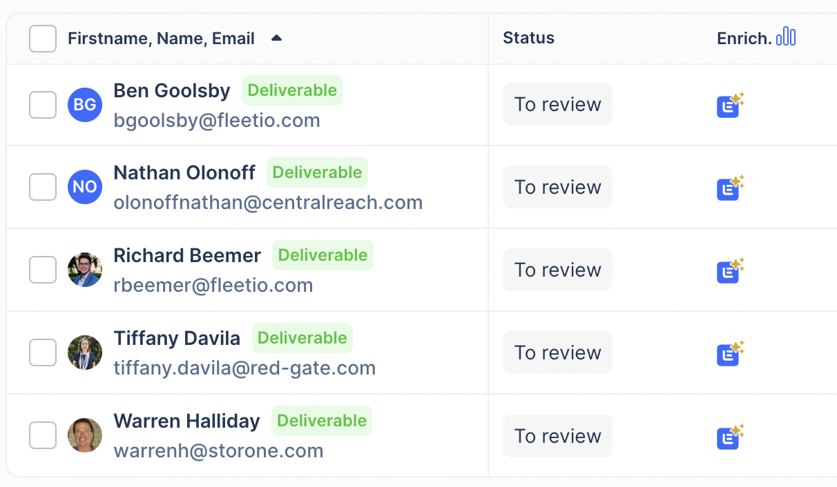 How To Check If An Email Is Valid Test Without Sending Free Tool Untitled