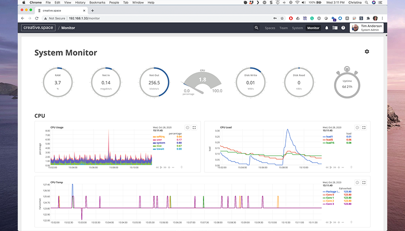 Monitoring and Alerts