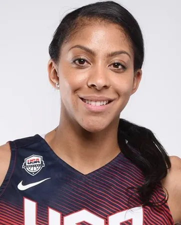  Candace Parker