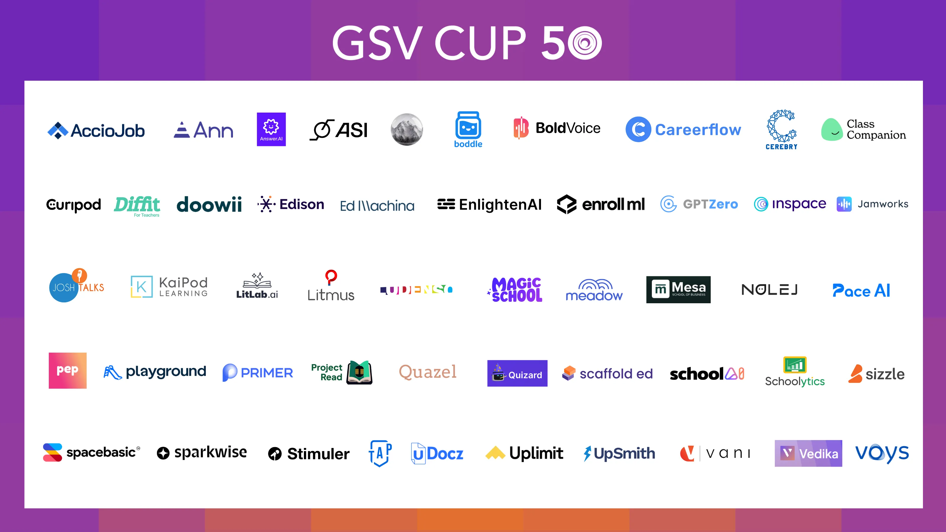 Announcing the GSV Cup 50