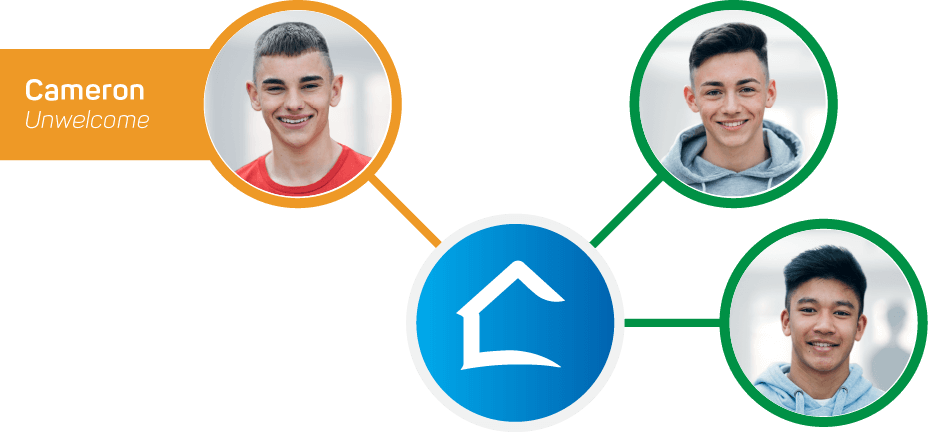 Overlay of Boys At Home