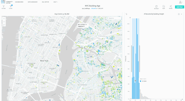 Rendering and MapD Core