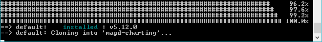 Cloning the MapD charting repository will take 4 mins