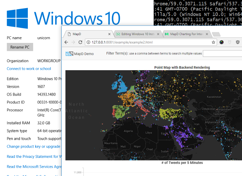 Windows Charting