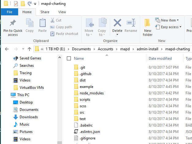 Windows file directory