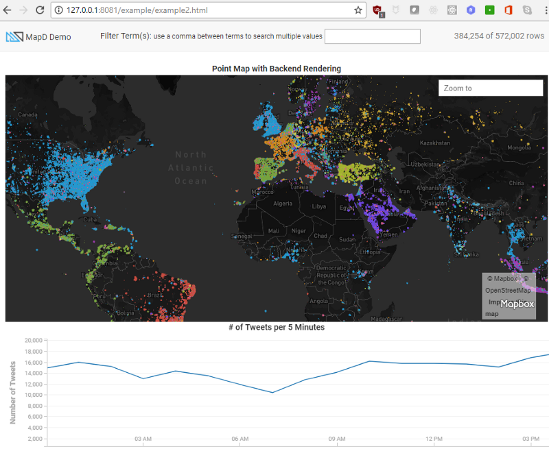 Access the demos from your browser