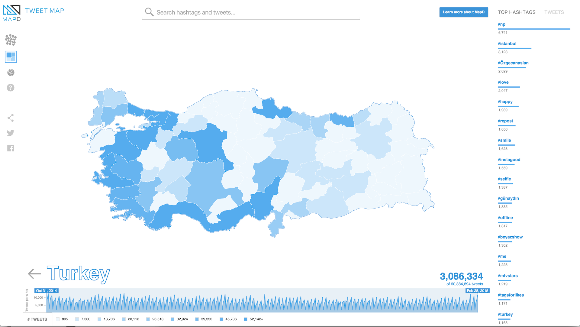 # Tweets by Turkish Province