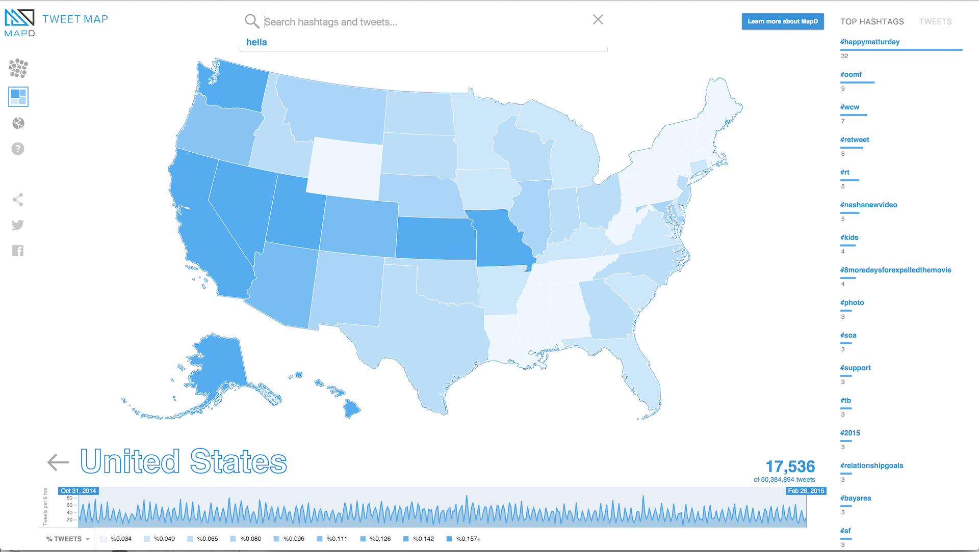 % tweets with "hella" by state