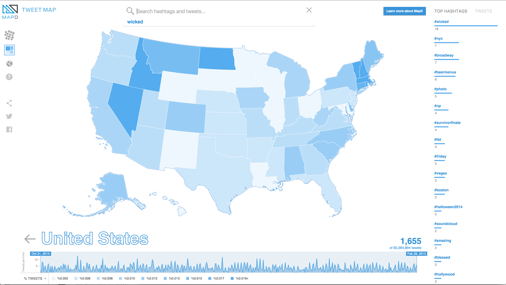 % tweets with "wicked" by state