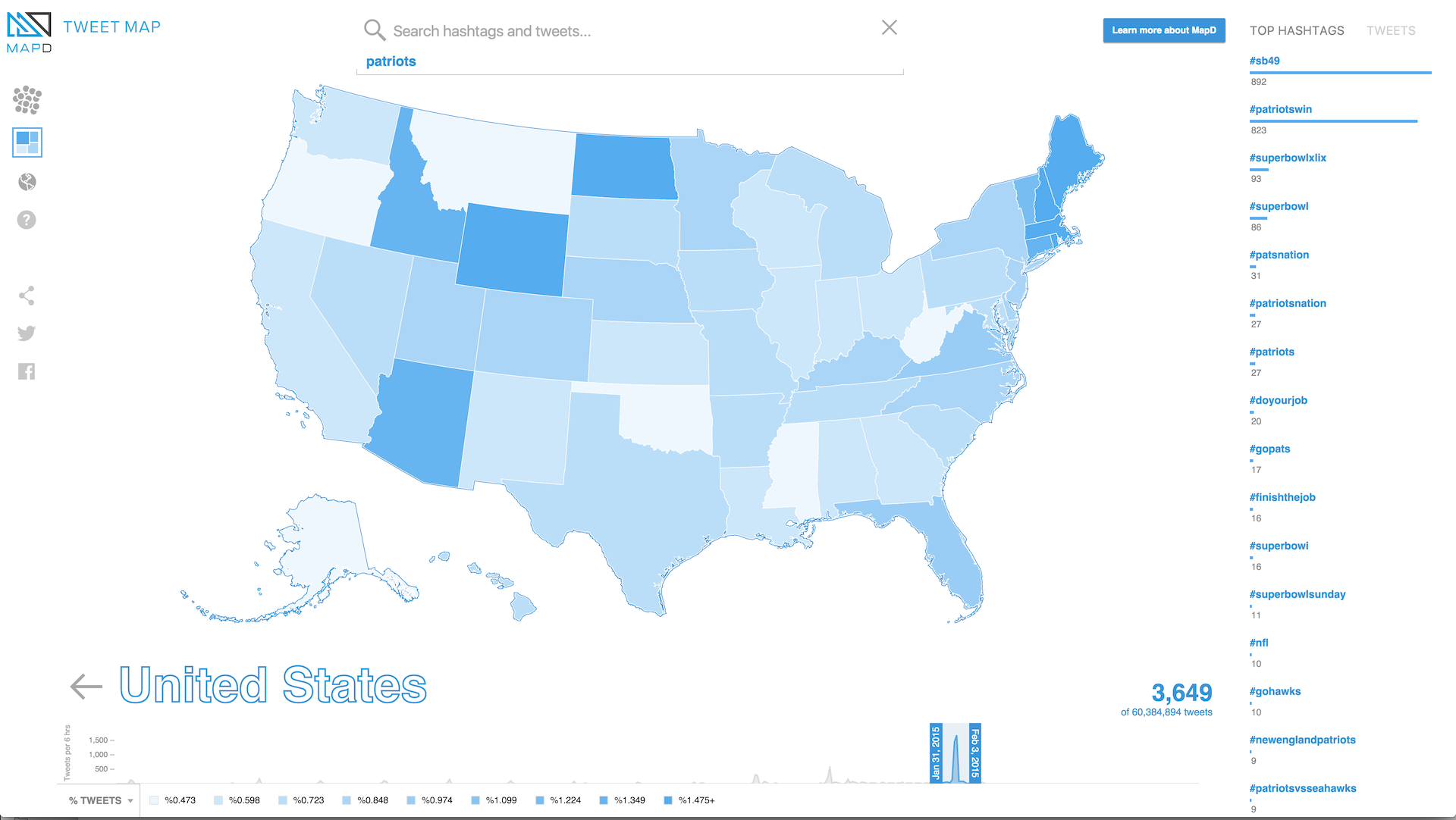 % tweets with "Patriots" by state