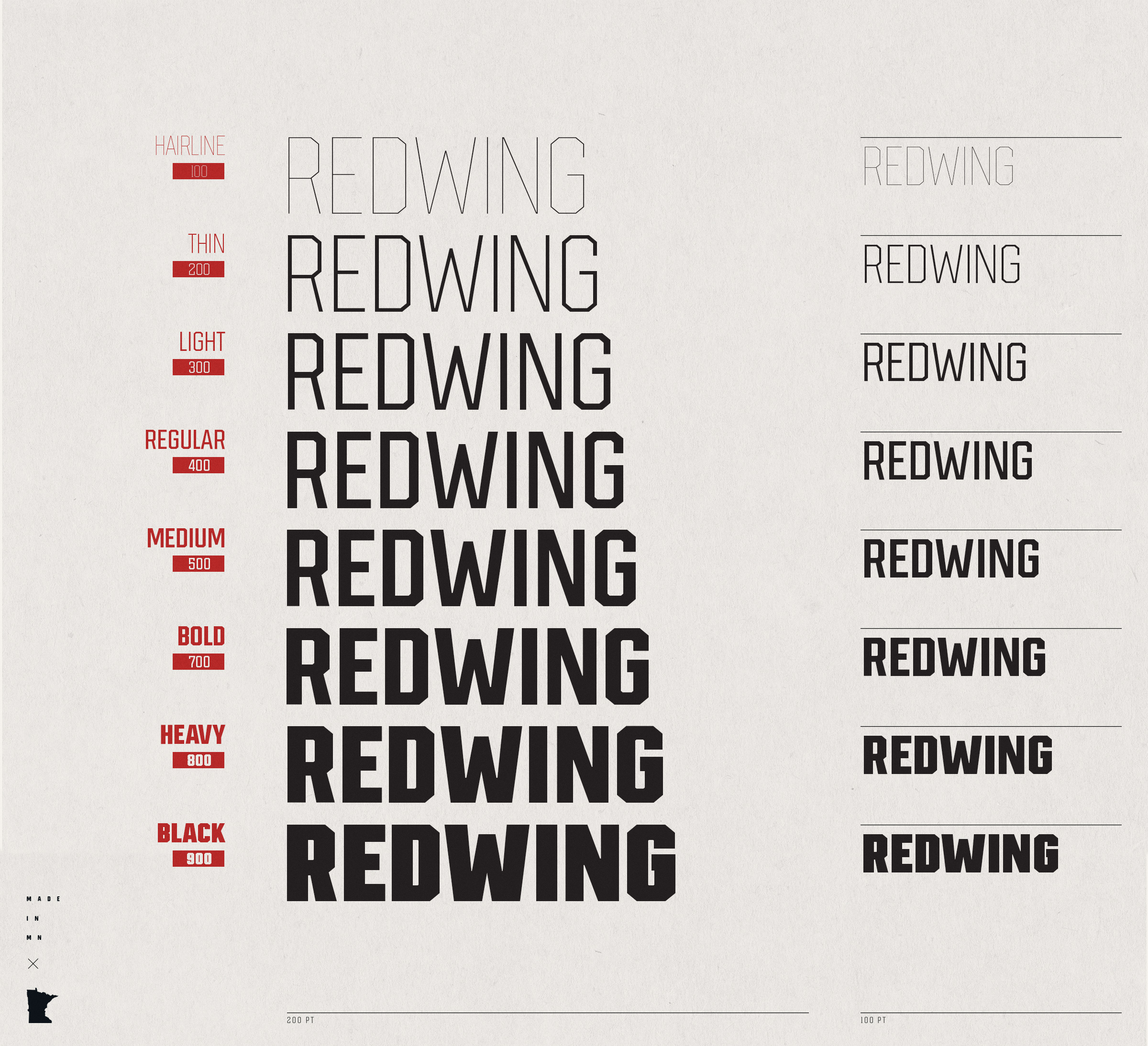 Redwing Spokane - 7qbg5qa