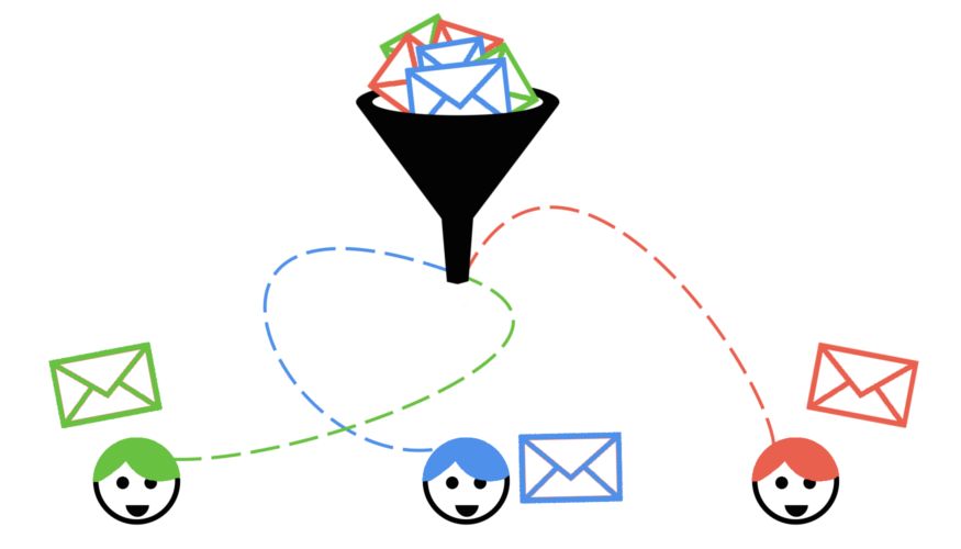 How to Segment Email Lists for More Opens, Click-Throughs and Conversions - The Ultimate Guide to Email Marketing Apps | Zapier