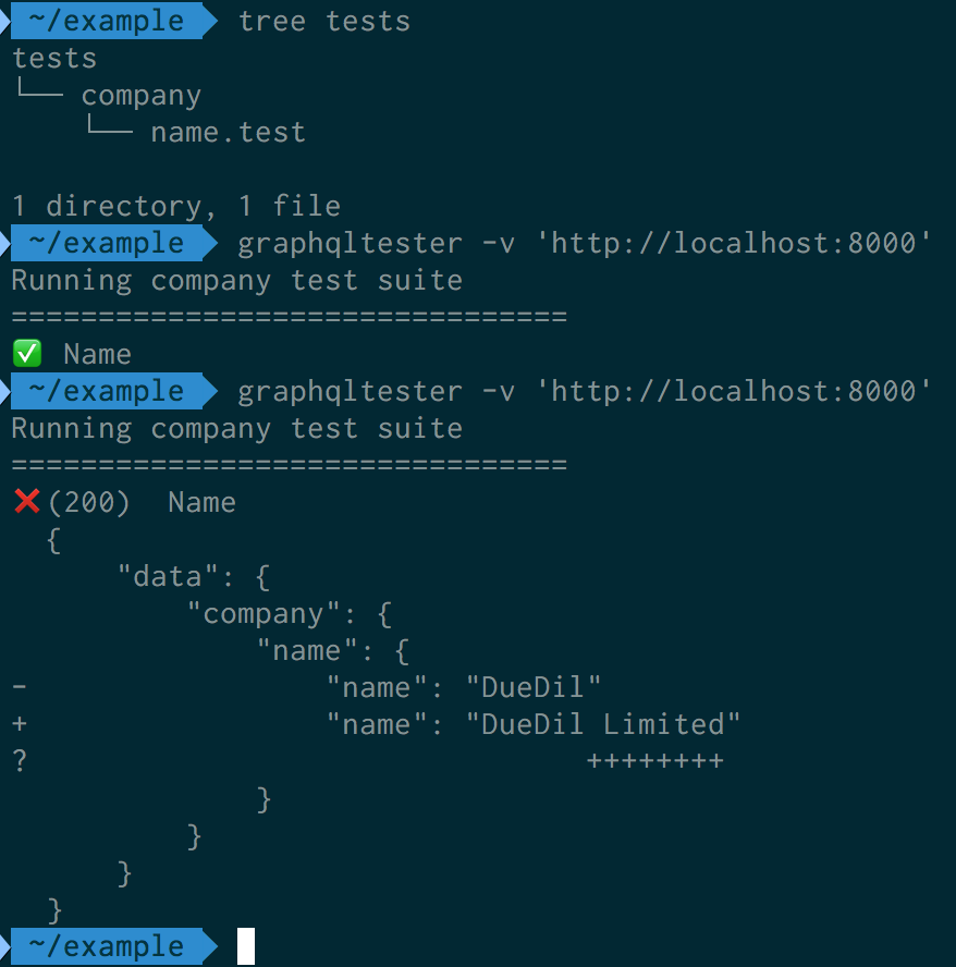 Example run of graphqltester