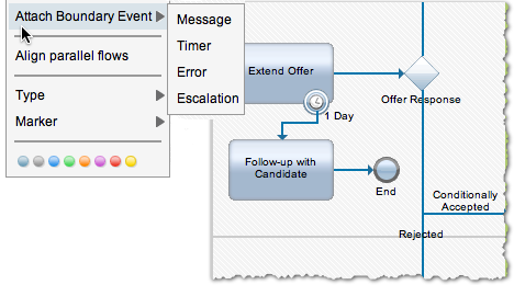Ah, yes, attached events!