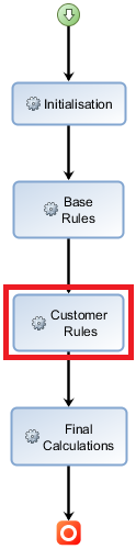 Figure4b