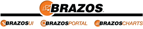 Brazos.1171.v2014.10.22