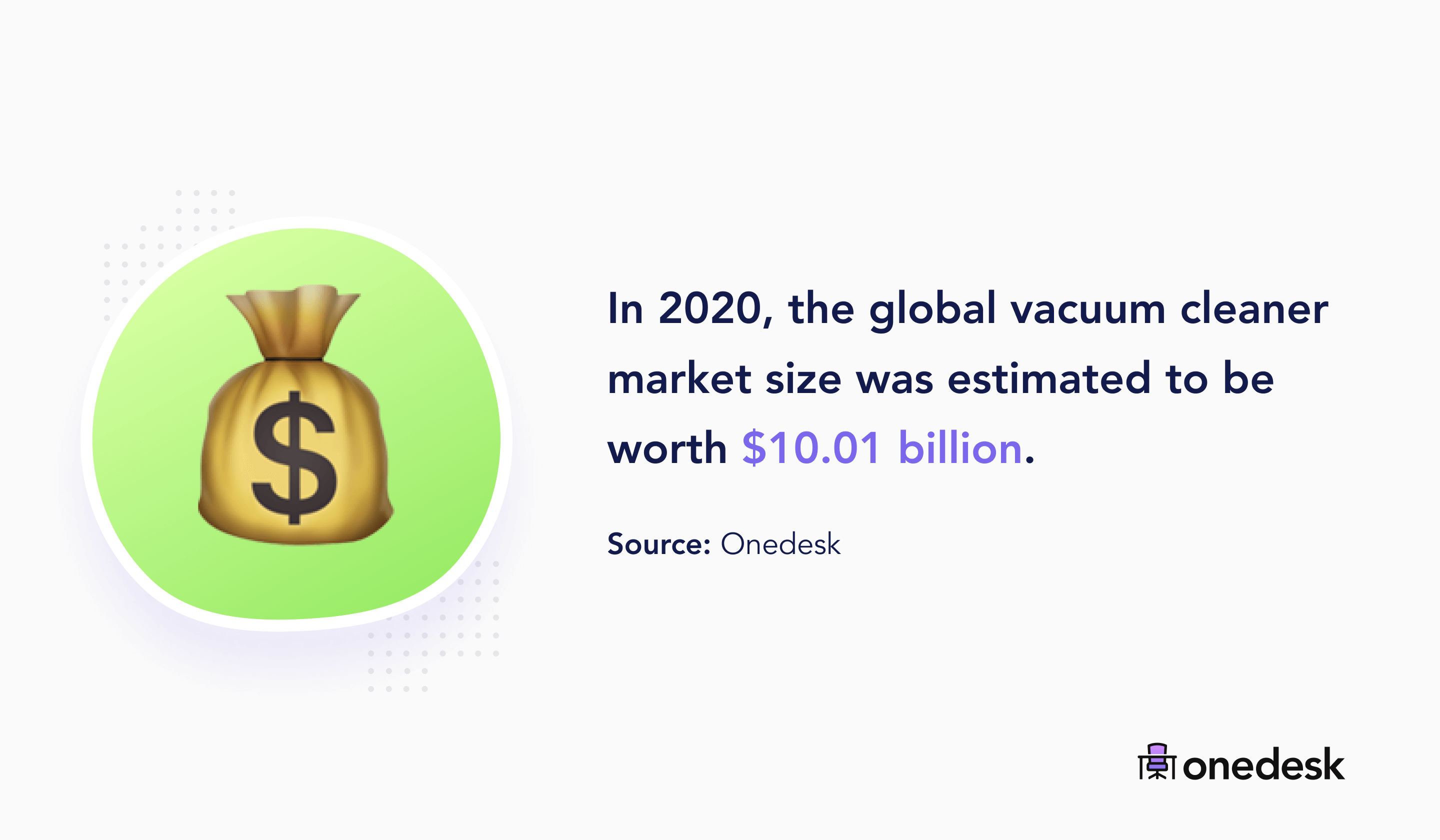 49+ Vacuum Cleaner Industry Statistics & Trends for 2022