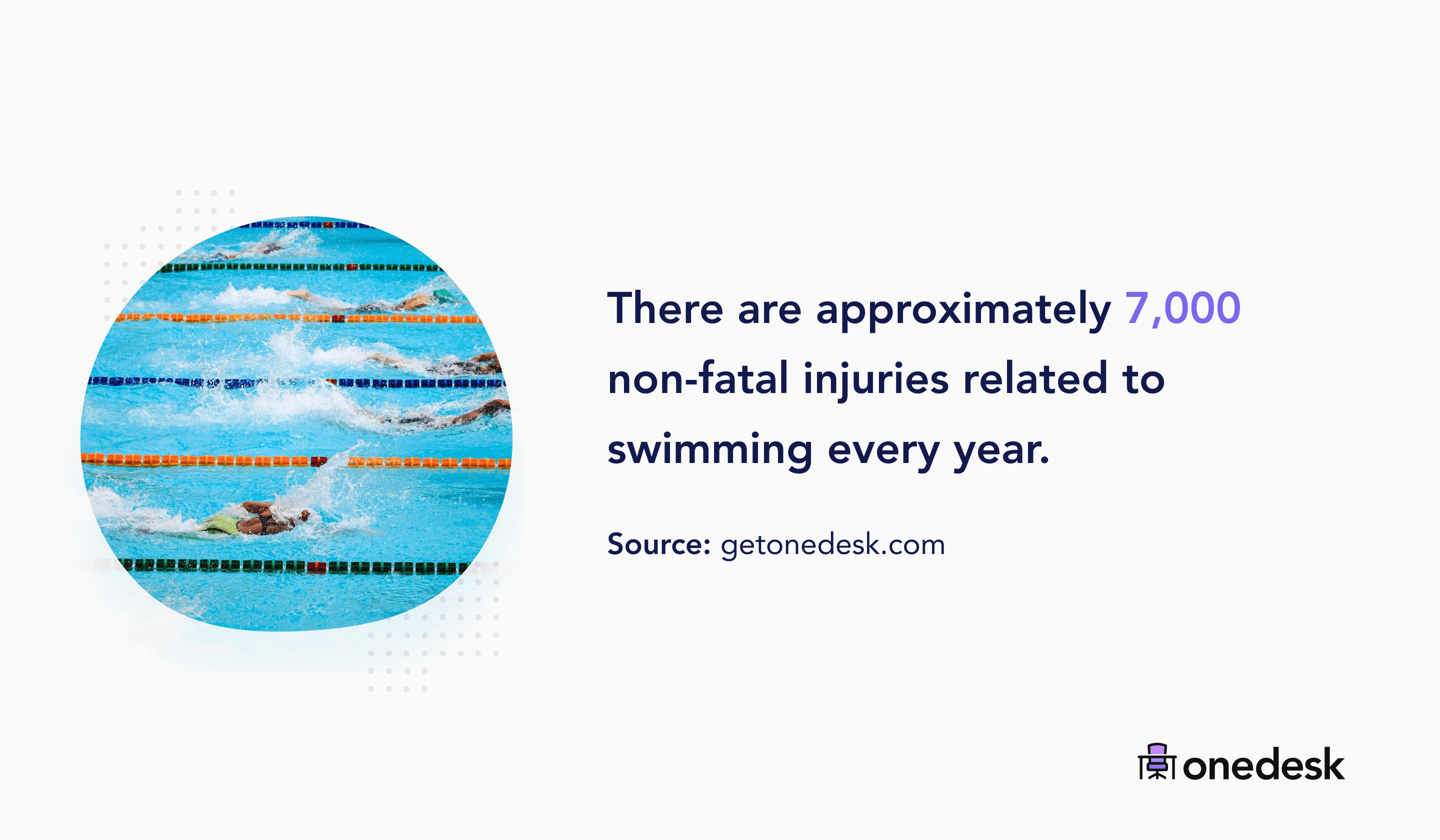 71 Swimming Pool & Drowning Statistics (2022)